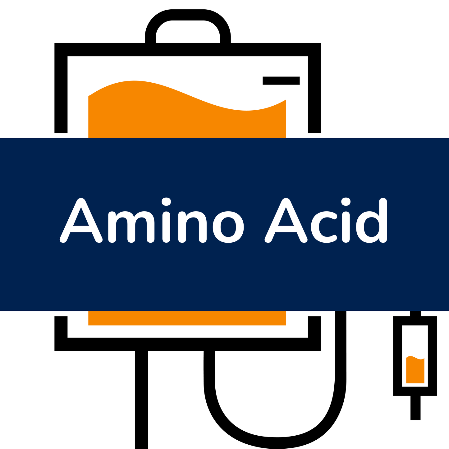 Amino Acids