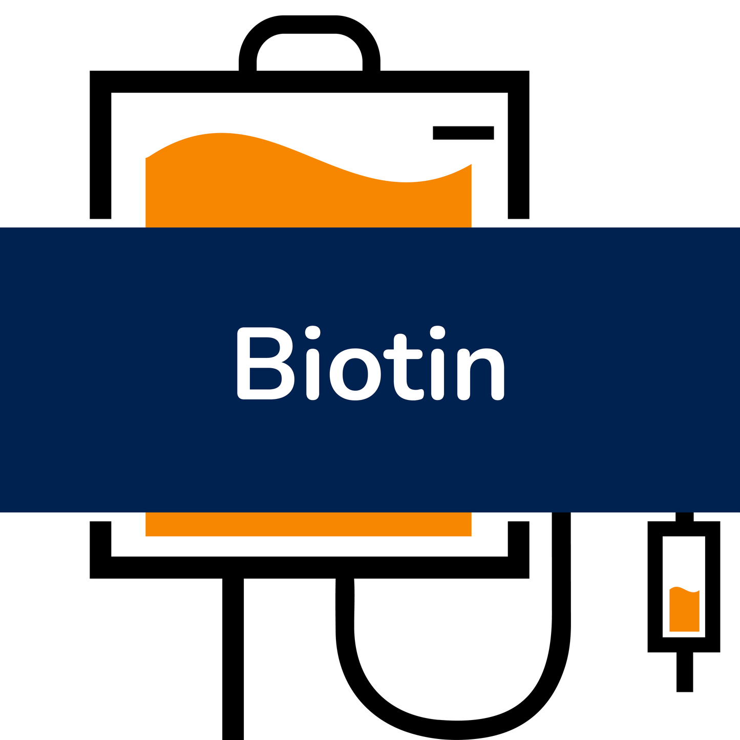 Biotin (Skin, Hair & Nails)